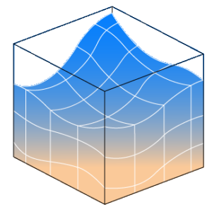 CCHE3D Trial Version