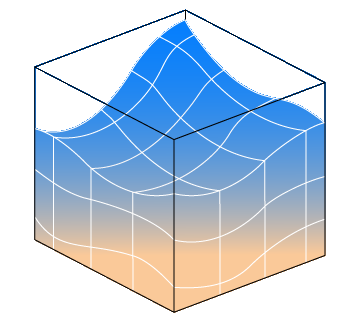 CCHE3D Trial Version